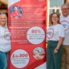 Hundreds of young people receive cardiac screenings in Dumfries